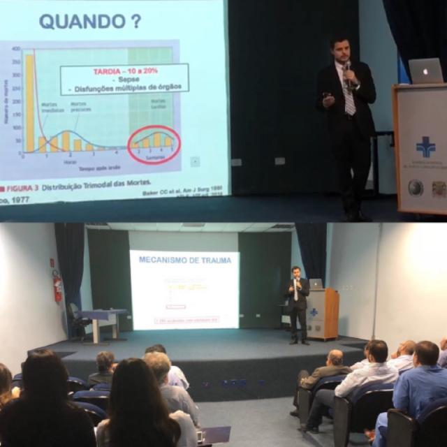 Aula 1: Do que morre o paciente traumatizado? e Aula 2: Novas tecnologias no controle do sangramento – Curso de Educação Continuada do Colégio Brasileiro de Cirurgiões (2018) | Data: mai/2018